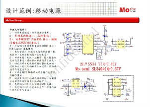 快充芯片代理商的戰(zhàn)略?xún)r(jià)值與信息咨詢(xún)服務(wù)解析