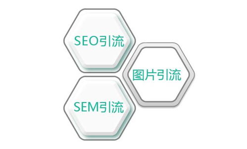 外貿(mào)牛產(chǎn)品功能解析 賦能?chē)?guó)內(nèi)貿(mào)易代理的數(shù)字化新引擎